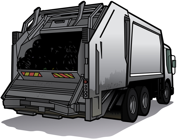 Garbage Collection